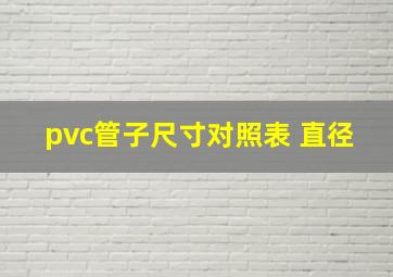 pvc管子尺寸对照表 直径